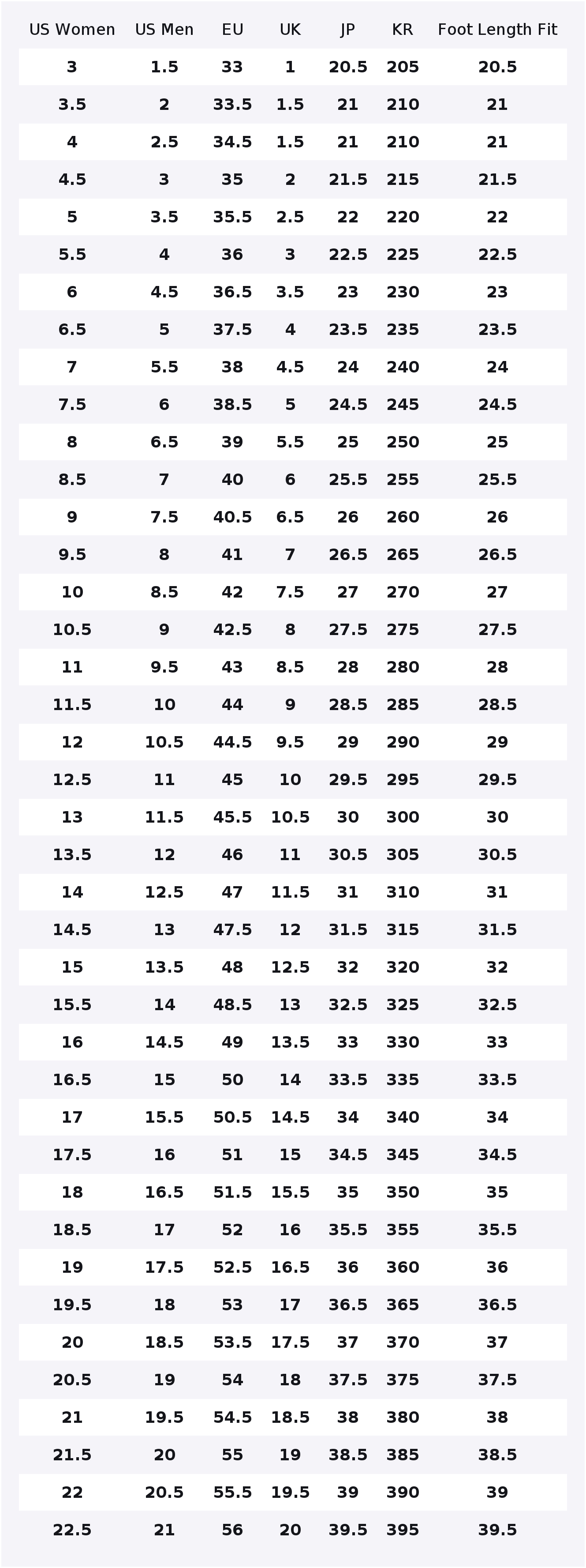 Nike Air Max 270 Amortyzujące, – Nike Shoes Air Max 270 recenzja i cena